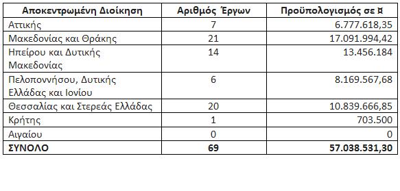 χωρίς τίτλο 29