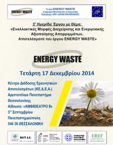 energy waste