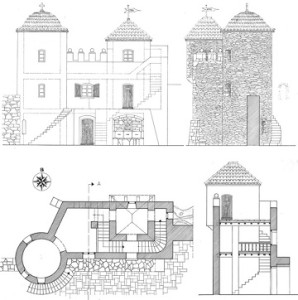 ελεύθερο και γραμμικό σχέδιο