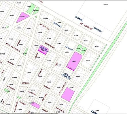 ονοματοδοσία οδών Γαλάτσι