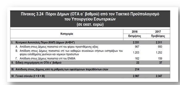 %cf%87%cf%89%cf%81%ce%af%cf%82-%cf%84%ce%af%cf%84%ce%bb%ce%bf1